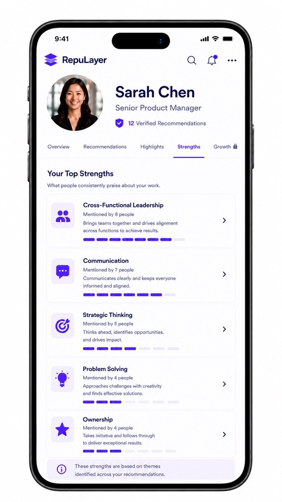 RepuLayer Strengths screen